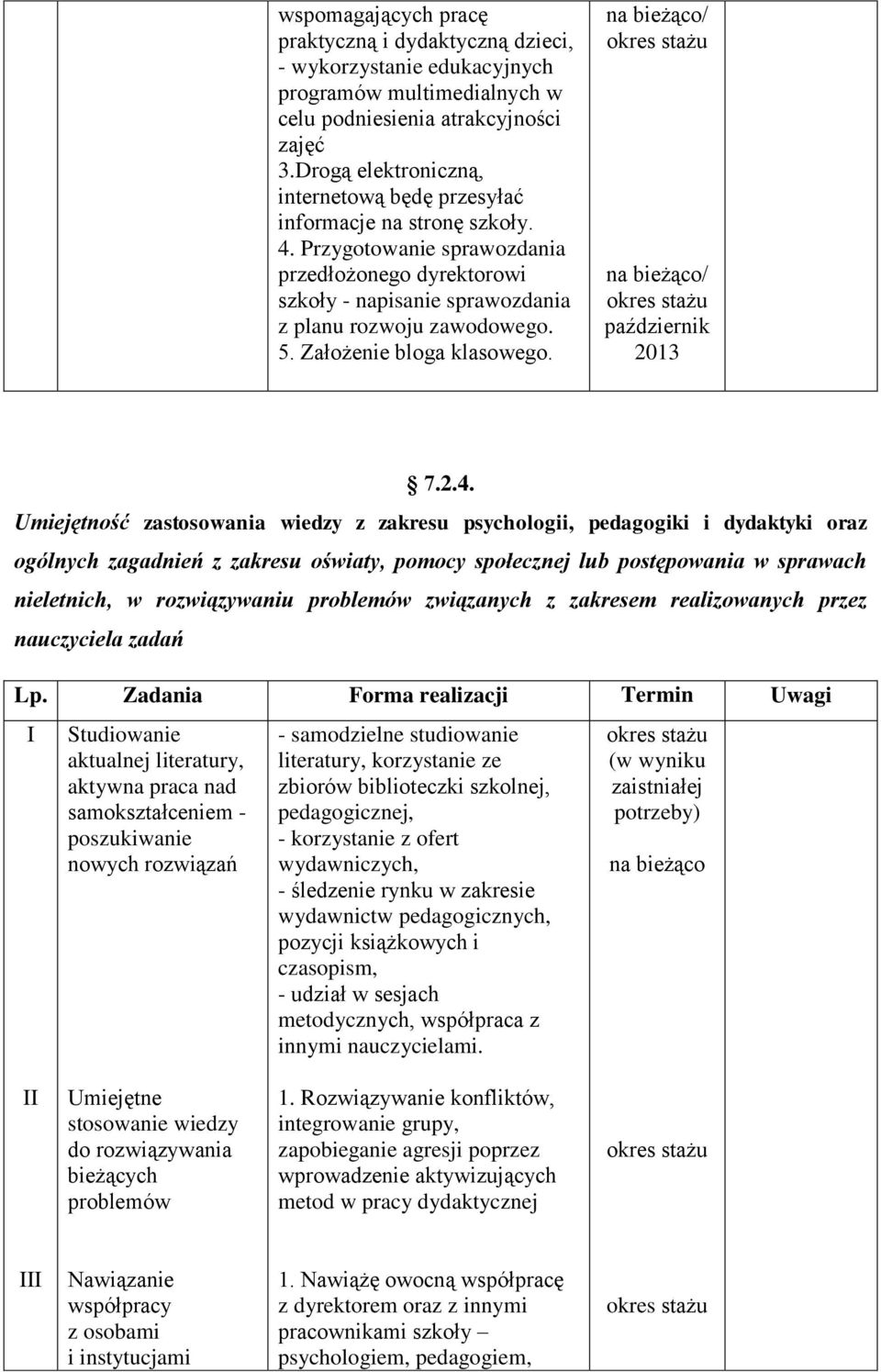 Założenie bloga klasowego. / / październik 2013 7.2.4.