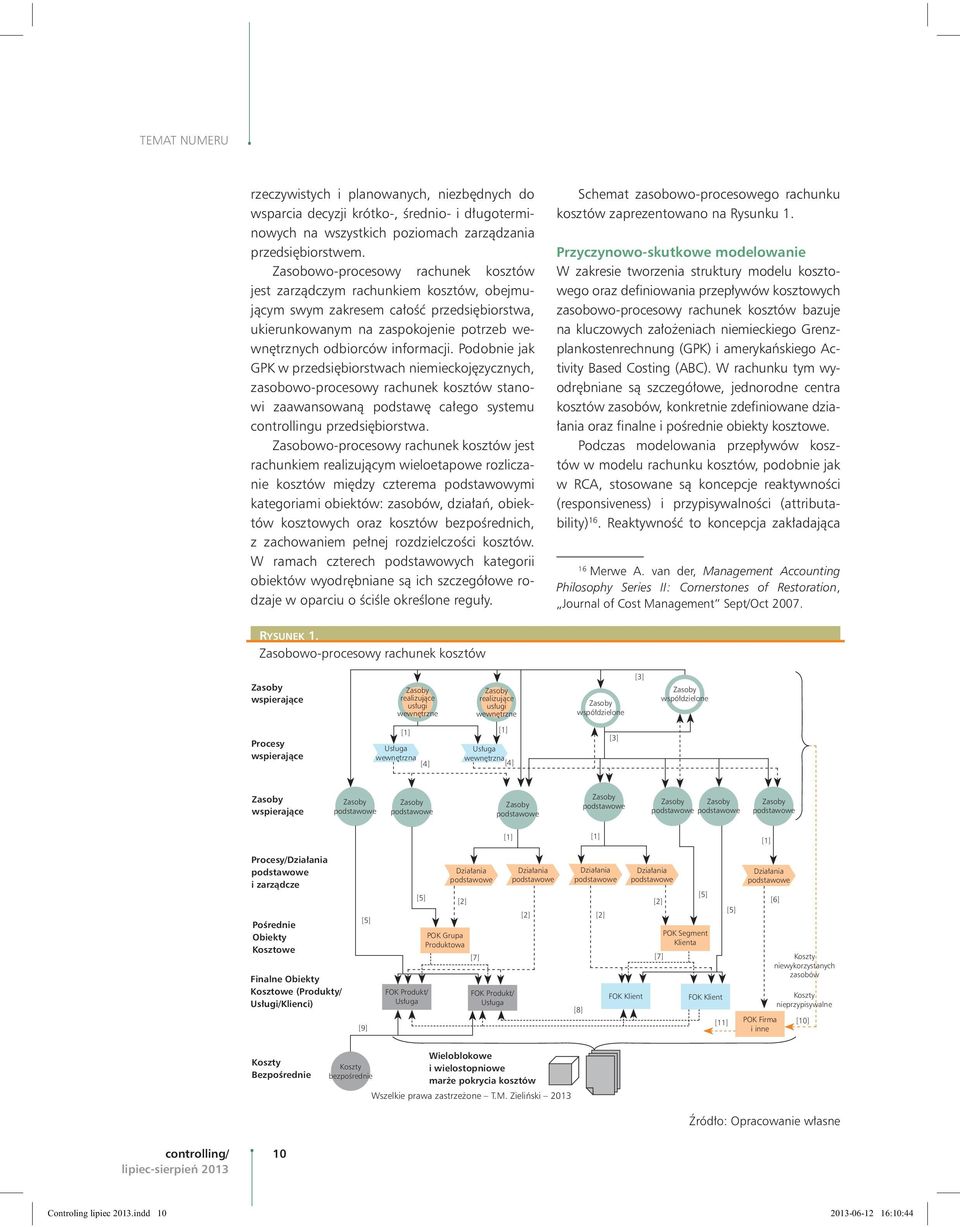 Podobnie jak GPK w przedsiębiorstwach niemieckojęzycznych, zasobowo-procesowy rachunek kosztów stanowi zaawansowaną podstawę całego systemu controllingu przedsiębiorstwa.