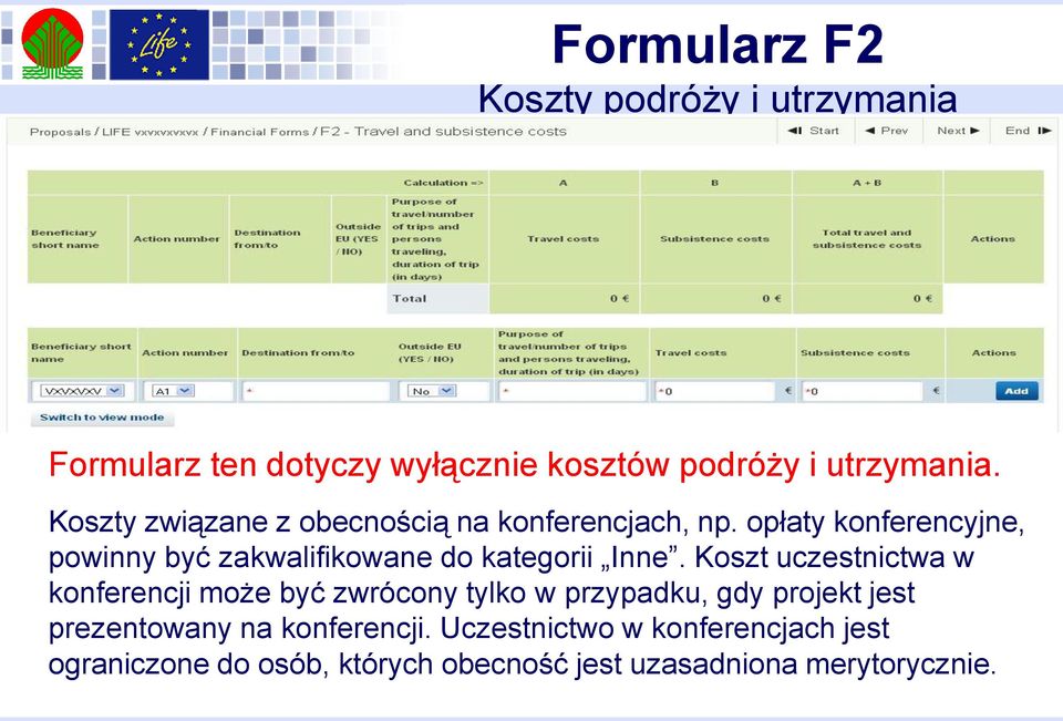 opłaty konferencyjne, powinny być zakwalifikowane do kategorii Inne.