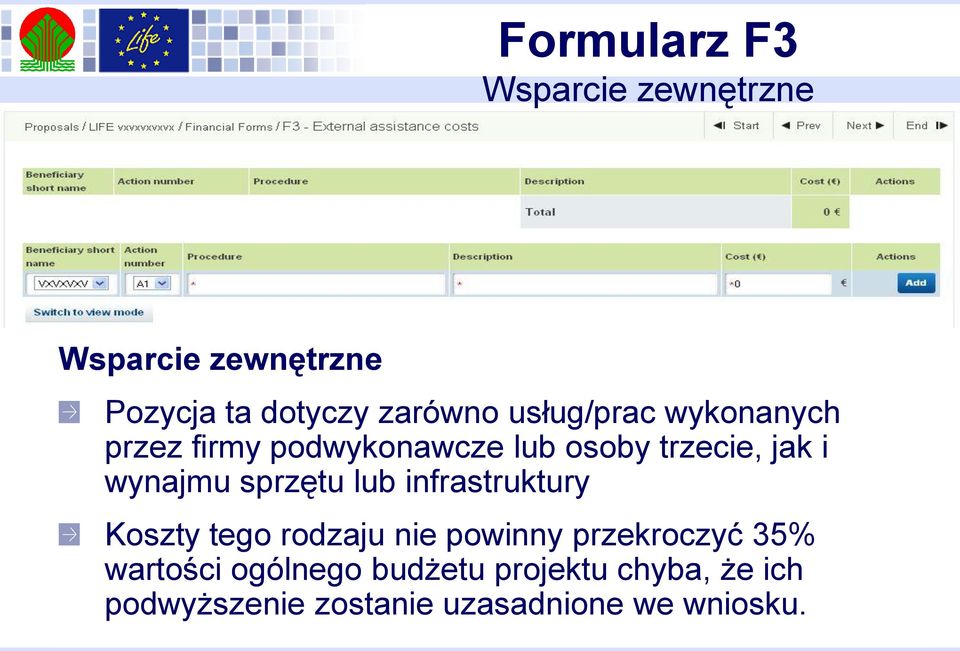 sprzętu lub infrastruktury Koszty tego rodzaju nie powinny przekroczyć 35%