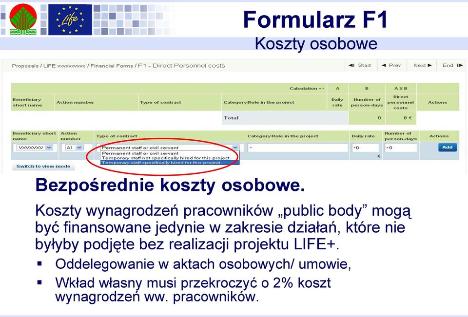 zakresie działań, które nie byłyby podjęte bez realizacji projektu LIFE+.