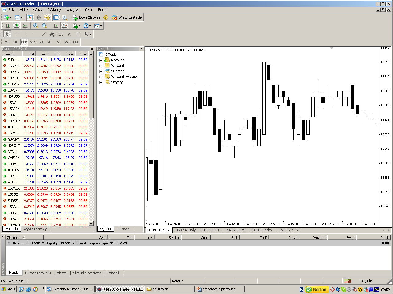 Forex mt4 download