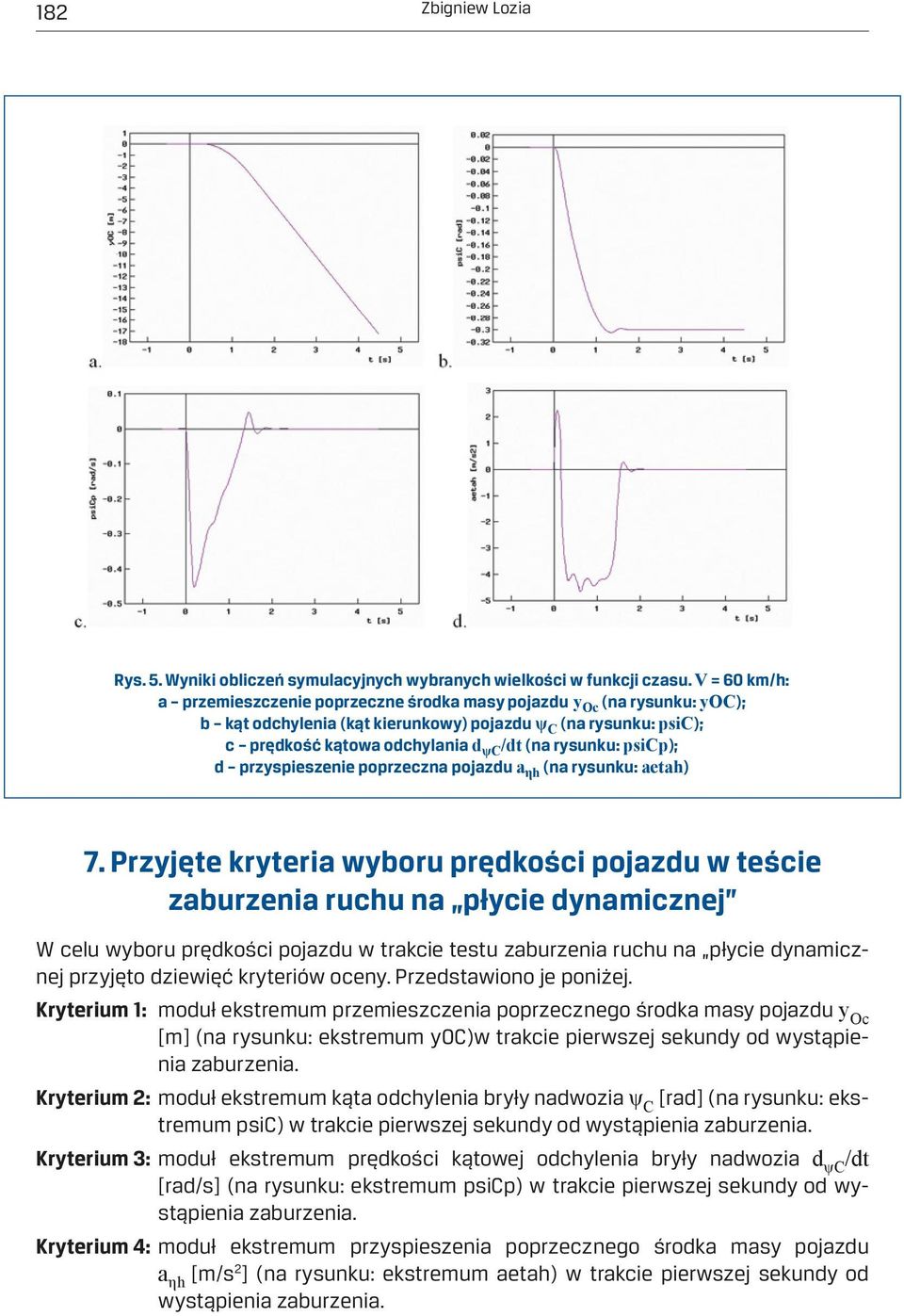 rysunku: psicp); d przyspieszenie poprzeczna pojazdu a ηh (na rysunku: aetah) 7.