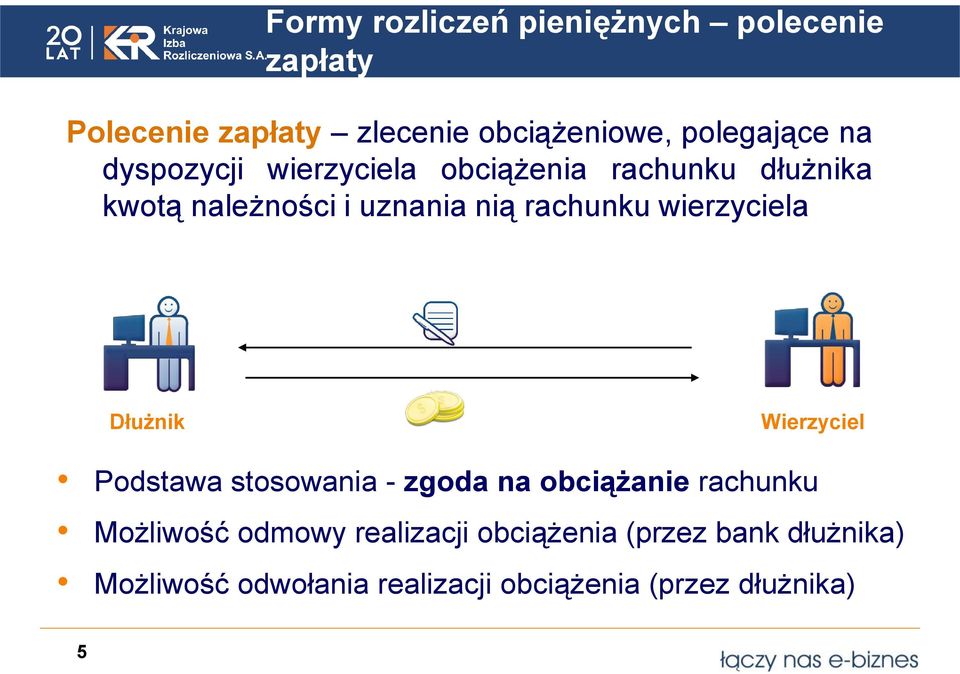 wierzyciela Dłużnik Wierzyciel Podstawa stosowania - zgoda na obciążanie rachunku Możliwość odmowy