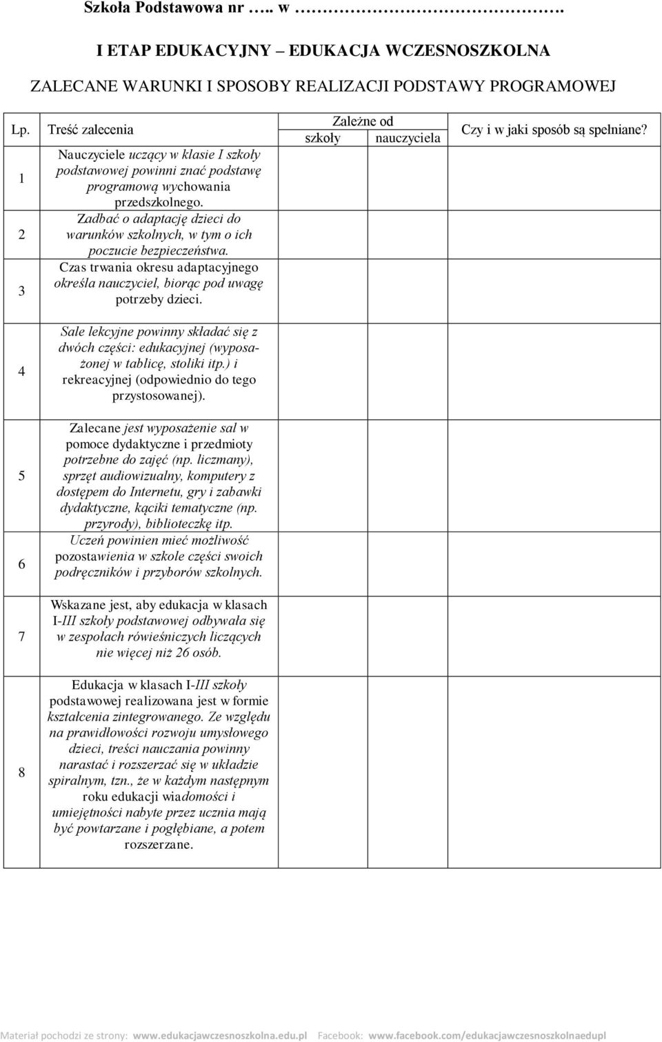 Zadbać o adaptację dzieci do warunków szkolnych, w tym o ich poczucie bezpieczeństwa. Czas trwania okresu adaptacyjnego określa nauczyciel, biorąc pod uwagę potrzeby dzieci.
