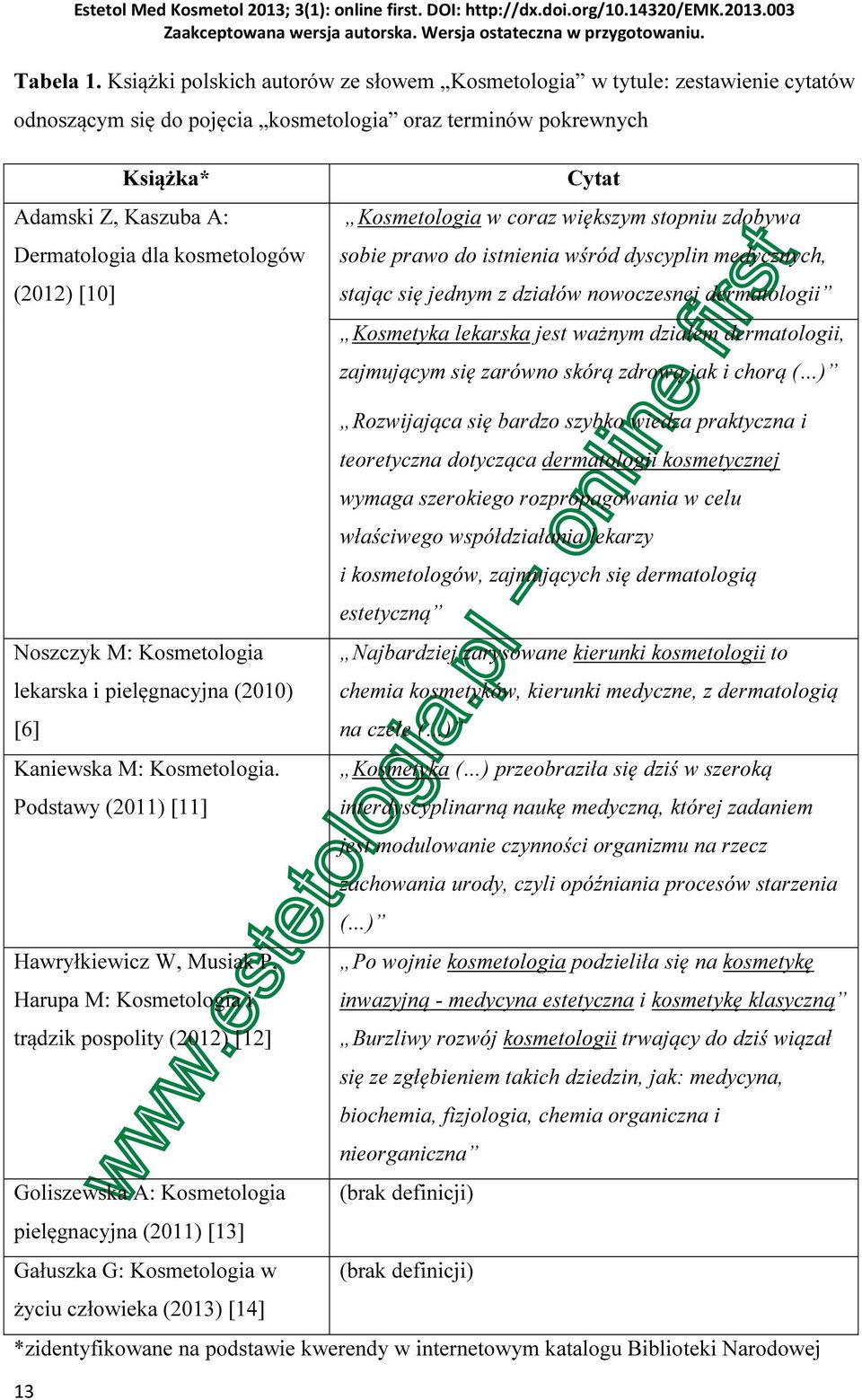 kosmetologów (2012) [10] Cytat Kosmetologia w coraz większym stopniu zdobywa sobie prawo do istnienia wśród dyscyplin medycznych, stając się jednym z działów nowoczesnej dermatologii Kosmetyka