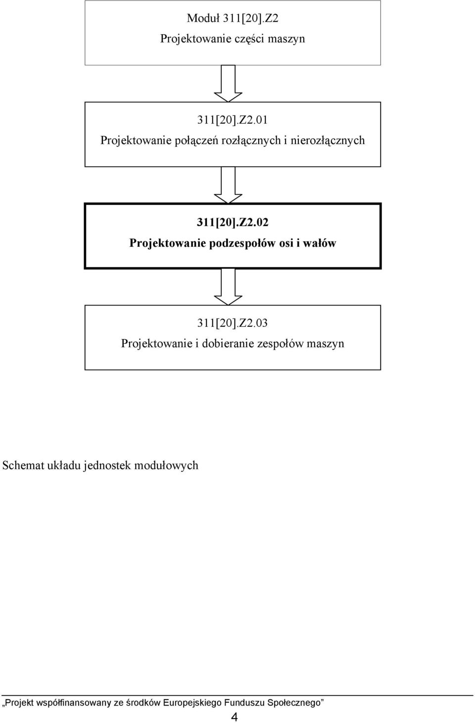 01 Projektowanie połączeń rozłącznych i nierozłącznych 311[20].