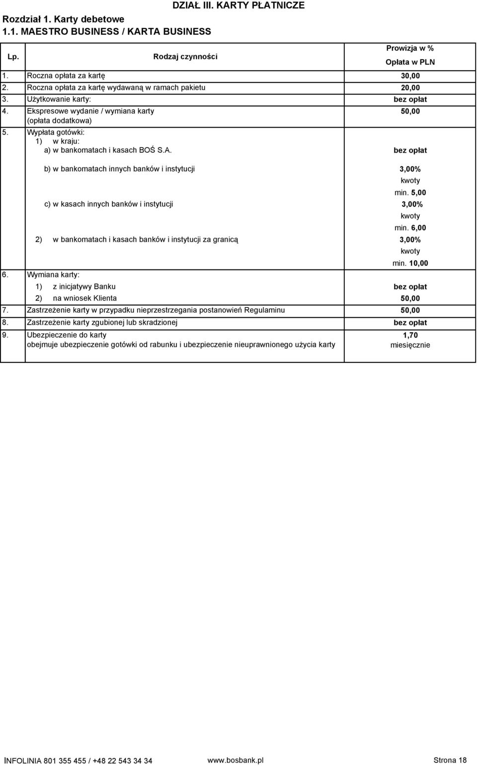 5,00 c) w kasach innych banków i instytucji 3,00% kwoty min. 6,00 w bankomatach i kasach banków i instytucji za granicą 3,00% Wymiana karty: DZIAŁ III. KARTY PŁATNICZE kwoty min.