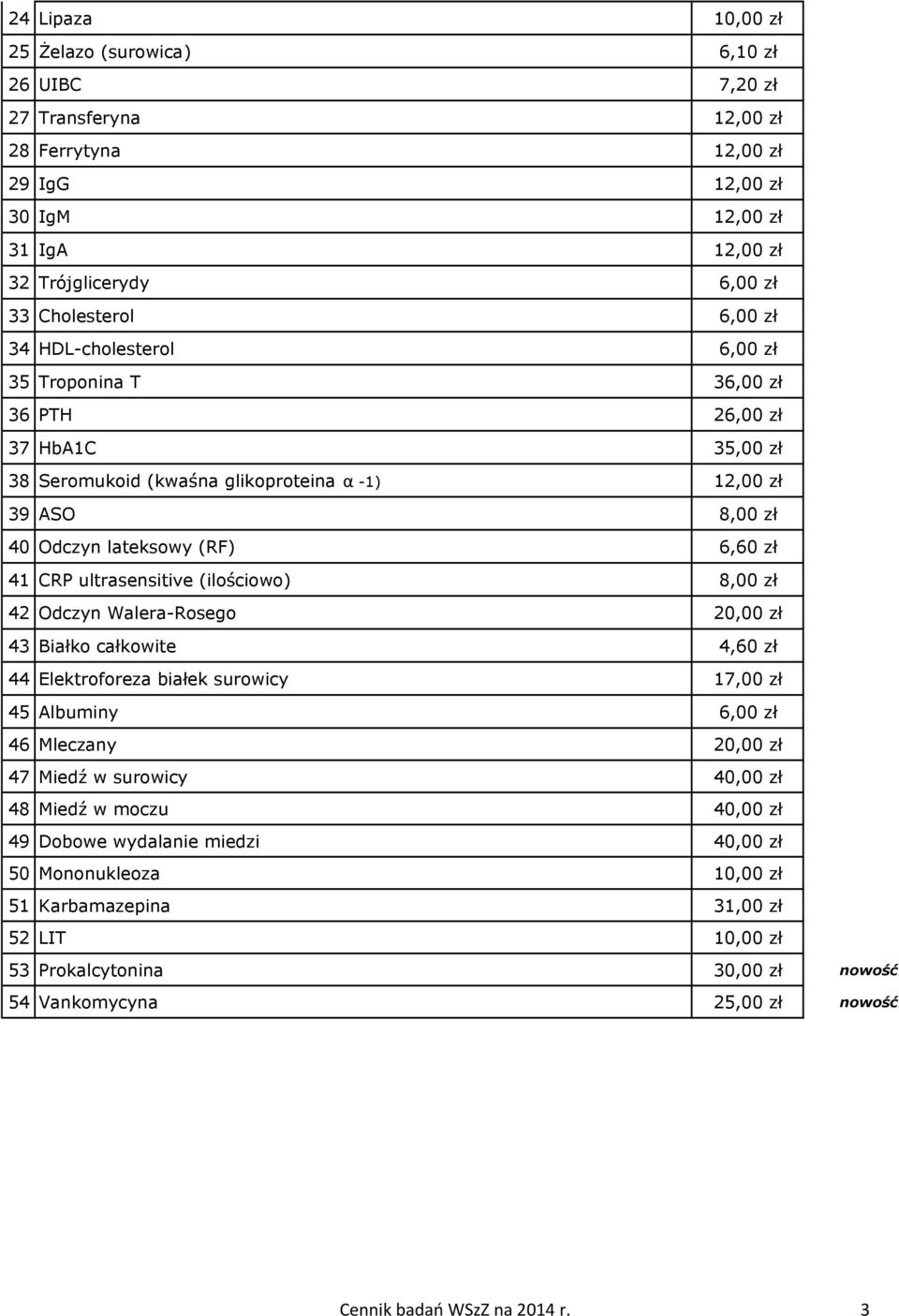 ultrasensitive (ilościowo) 8,00 zł 42 Odczyn Walera-Rosego 20,00 zł 43 Białko całkowite 4,60 zł 44 Elektroforeza białek surowicy 17,00 zł 45 Albuminy 6,00 zł 46 Mleczany 20,00 zł 47 Miedź w surowicy