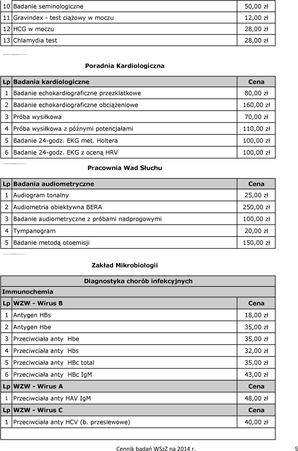 EKG met. Holtera 100,00 zł 6 Badanie 24-godz.