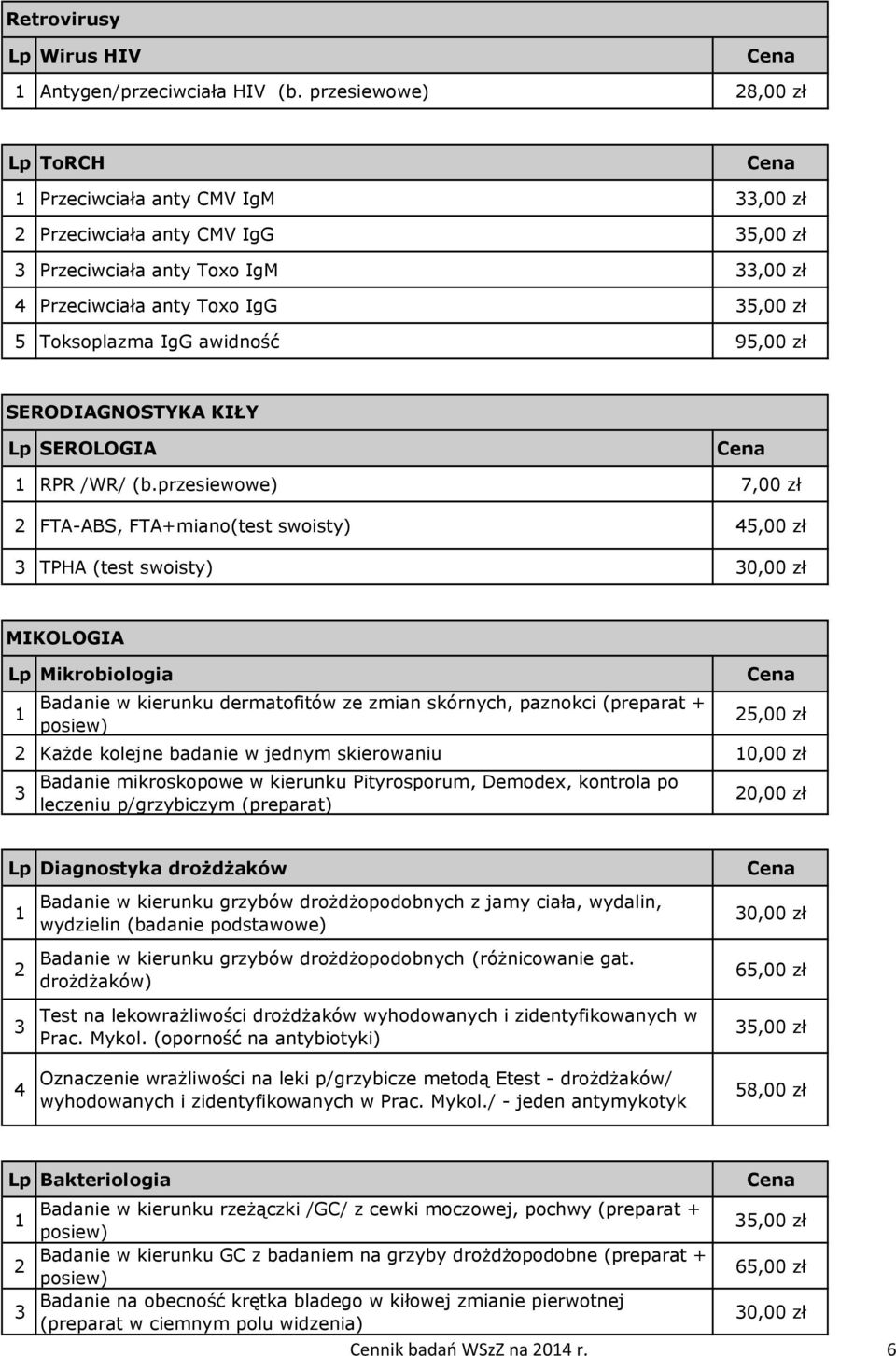 awidność 95,00 zł SERODIAGNOSTYKA KIŁY Lp SEROLOGIA 1 RPR /WR/ (b.