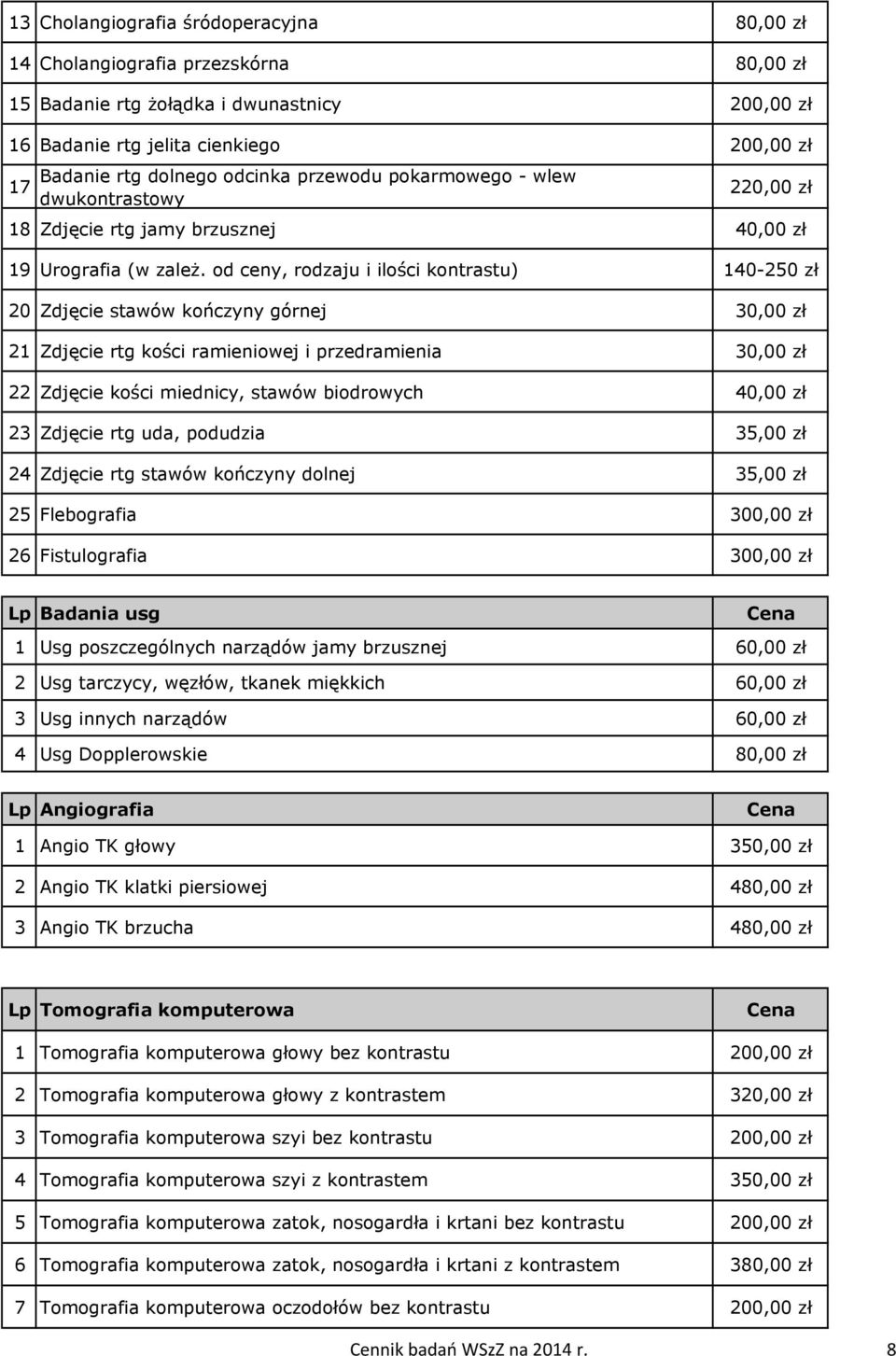 od ceny, rodzaju i ilości kontrastu) 140-250 zł 20 Zdjęcie stawów kończyny górnej 30,00 zł 21 Zdjęcie rtg kości ramieniowej i przedramienia 30,00 zł 22 Zdjęcie kości miednicy, stawów biodrowych 40,00