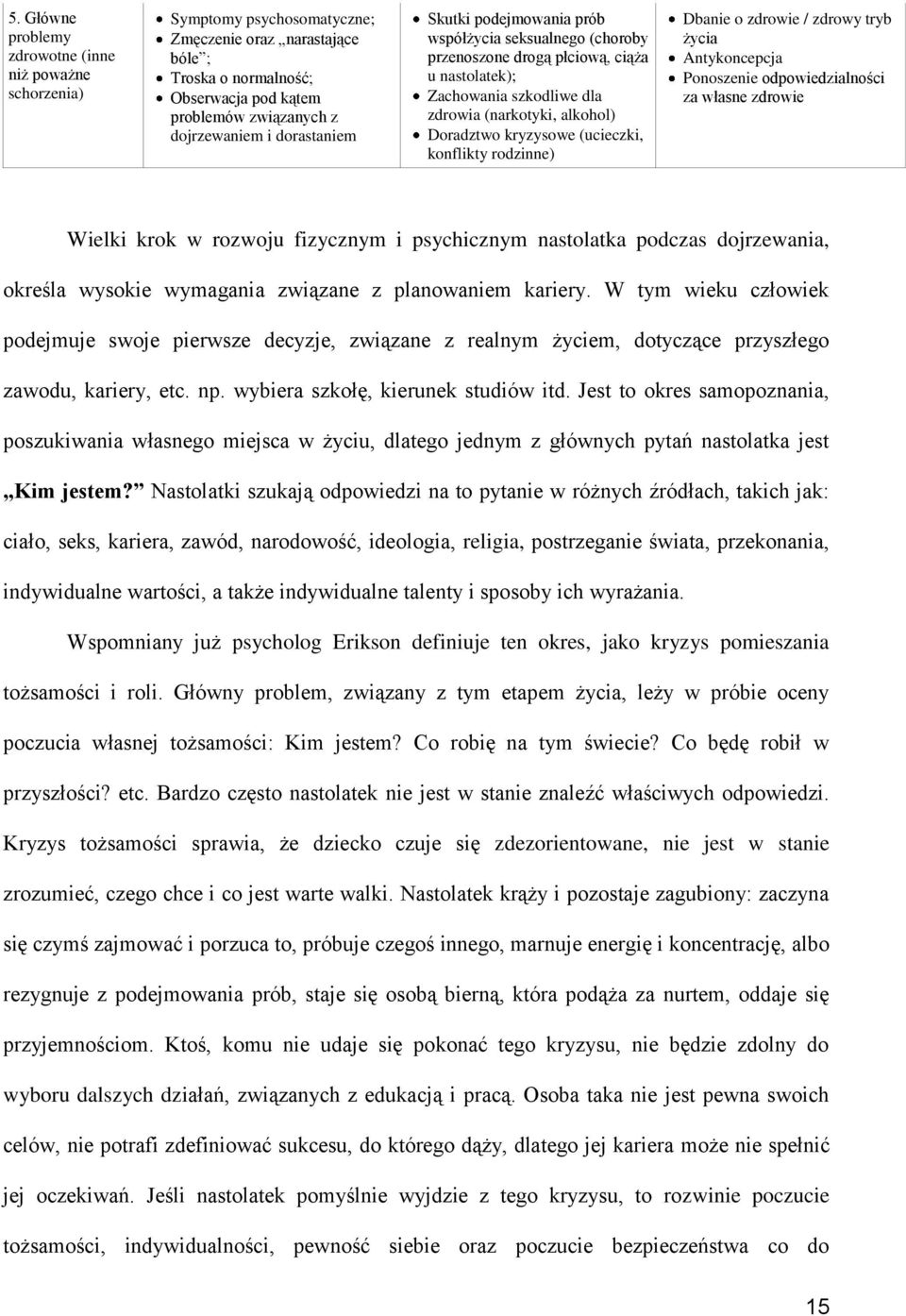 (ucieczki, konflikty rodzinne) Dbanie o zdrowie / zdrowy tryb życia Antykoncepcja Ponoszenie odpowiedzialności za własne zdrowie Wielki krok w rozwoju fizycznym i psychicznym nastolatka podczas