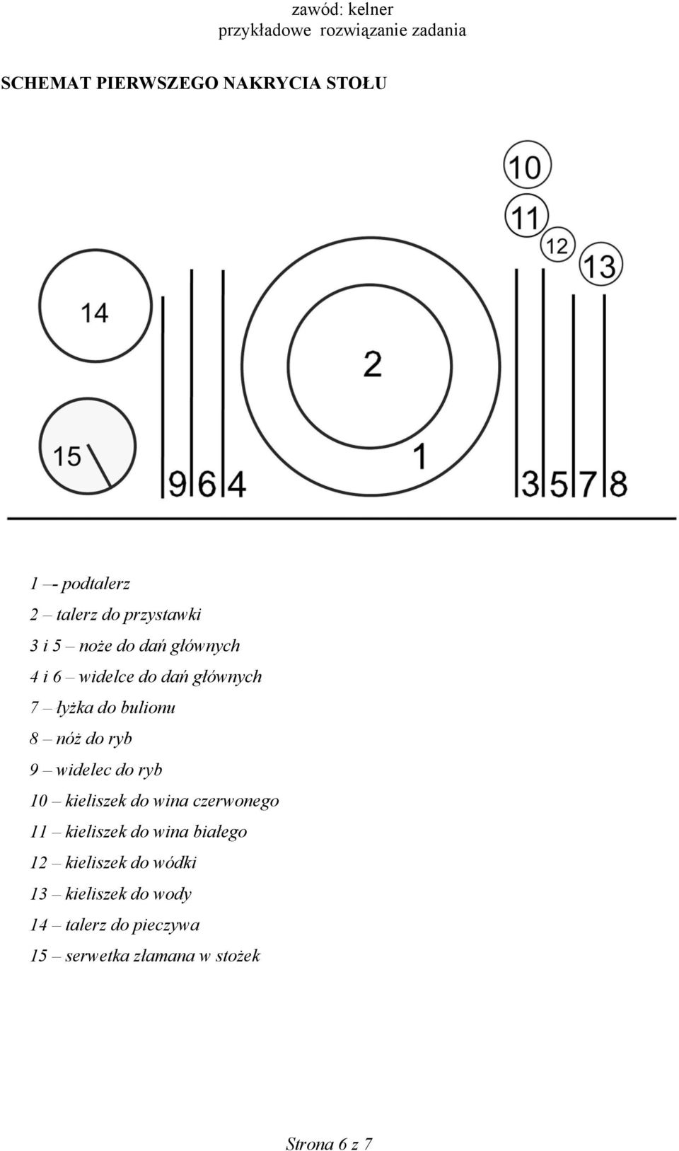 do ryb 10 kieliszek do wina czerwonego 11 kieliszek do wina białego 12 kieliszek do