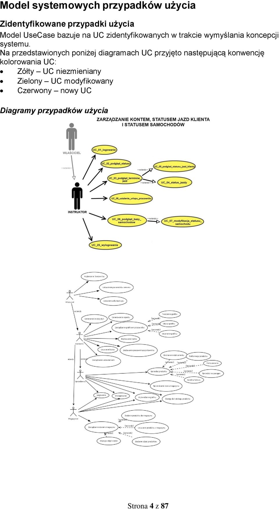 Na przedstawionych poniżej diagramach UC przyjęto następującą konwencję kolorowania