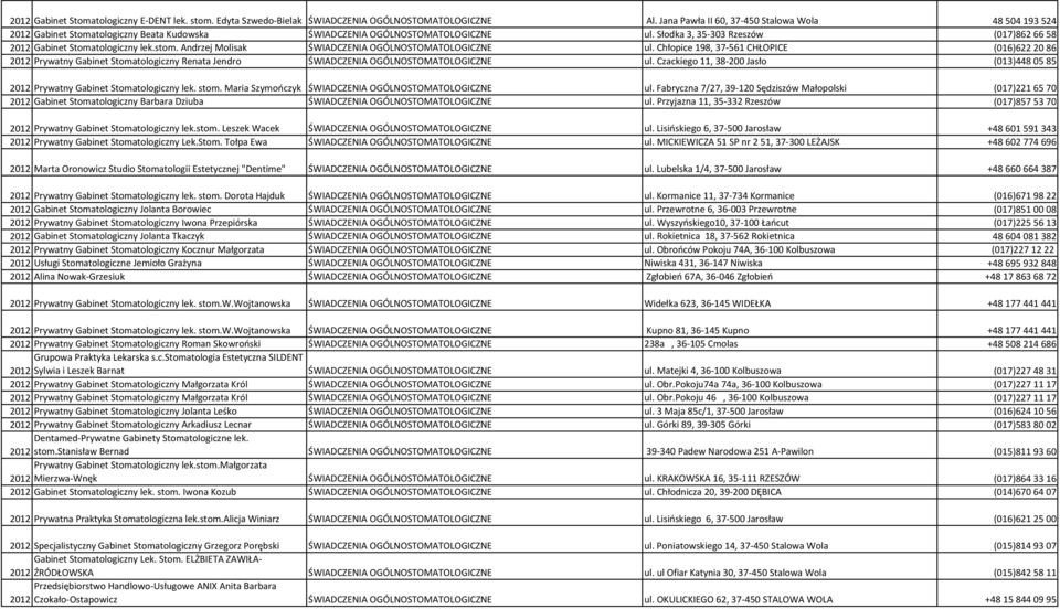 Słodka 3, 35-303 Rzeszów (017)8626658 2012 Gabinet Stomatologiczny lek.stom. Andrzej Molisak ŚWIADCZENIA OGÓLNOSTOMATOLOGICZNE ul.