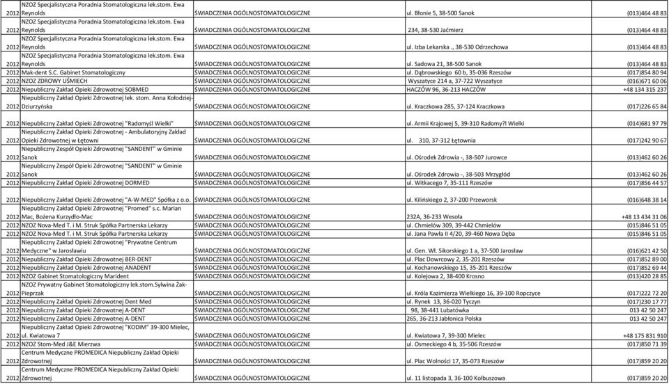 Izba Lekarska., 38-530 Odrzechowa (013)4644883 NZOZ Specjalistyczna Poradnia Stomatologiczna lek.stom. Ewa 2012 Reynolds ŚWIADCZENIA OGÓLNOSTOMATOLOGICZNE ul.