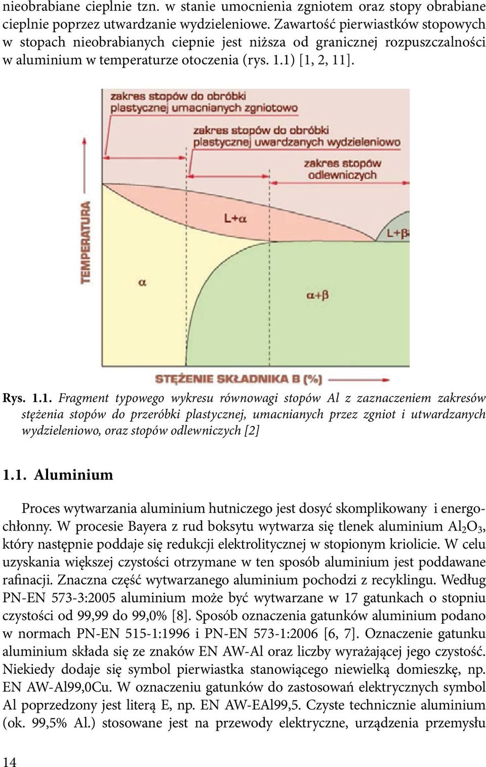 1) [1, 2, 11]. Rys. 1.1. Fragment typowego wykresu równowagi stopów Al z zaznaczeniem zakresów stężenia stopów do przeróbki plastycznej, umacnianych przez zgniot i utwardzanych wydzieleniowo, oraz