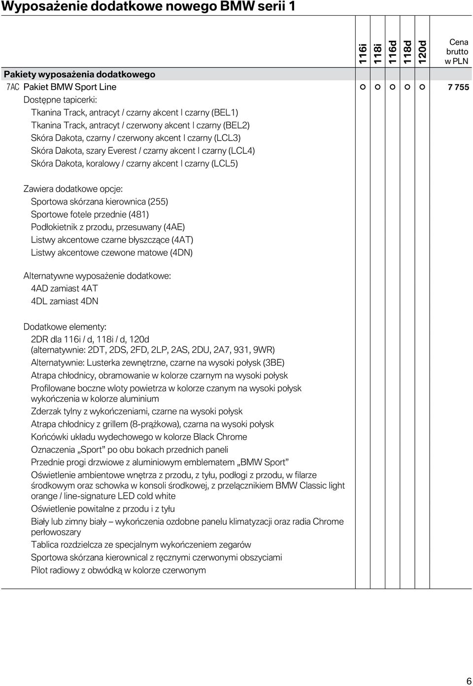 skórzana kierownica (255) Sportowe fotele przednie (481) Podłokietnik z przodu, przesuwany (4AE) Listwy akcentowe czarne błyszczące (4AT) Listwy akcentowe czewone matowe (4DN) Alternatywne