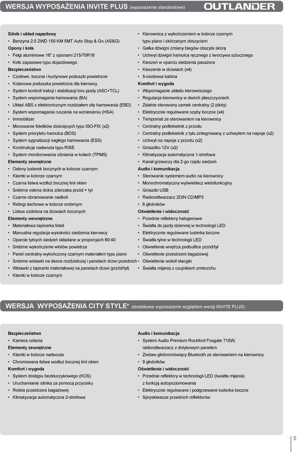 z tworzywa sztucznego Koło zapasowe typu dojazdowego Kieszeń w oparciu siedzenia pasażera Bezpieczeństwo Kieszenie w drzwiach (x4) Czołowe, boczne i kurtynowe poduszki powietrzne 5-osobowa kabina