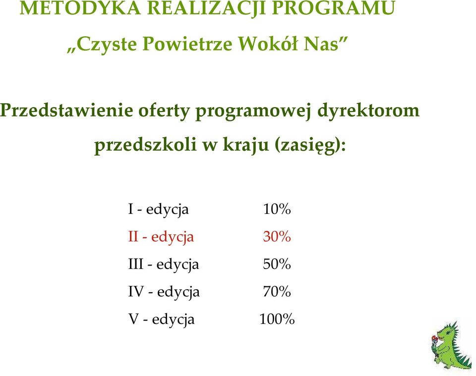 kraju (zasięg): I -edycja 10% II - edycja 30%