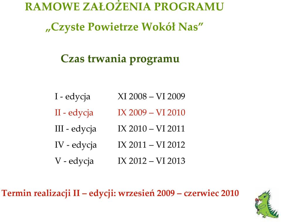 2010 VI 2011 IV -edycja IX 2011 VI 2012 V -edycja IX 2012