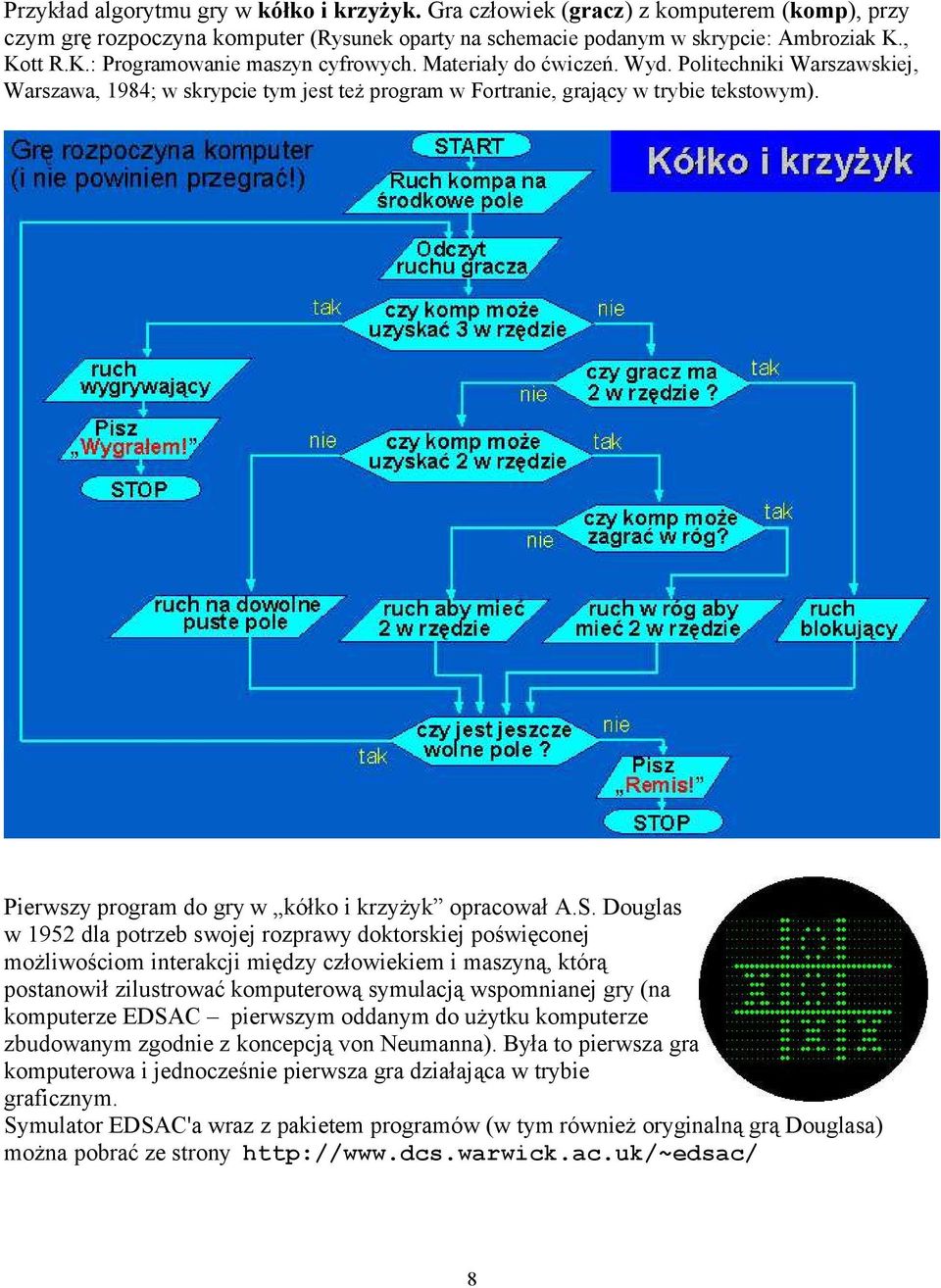 Pierwszy program do gry w kółko i krzyżyk opracował A.S.