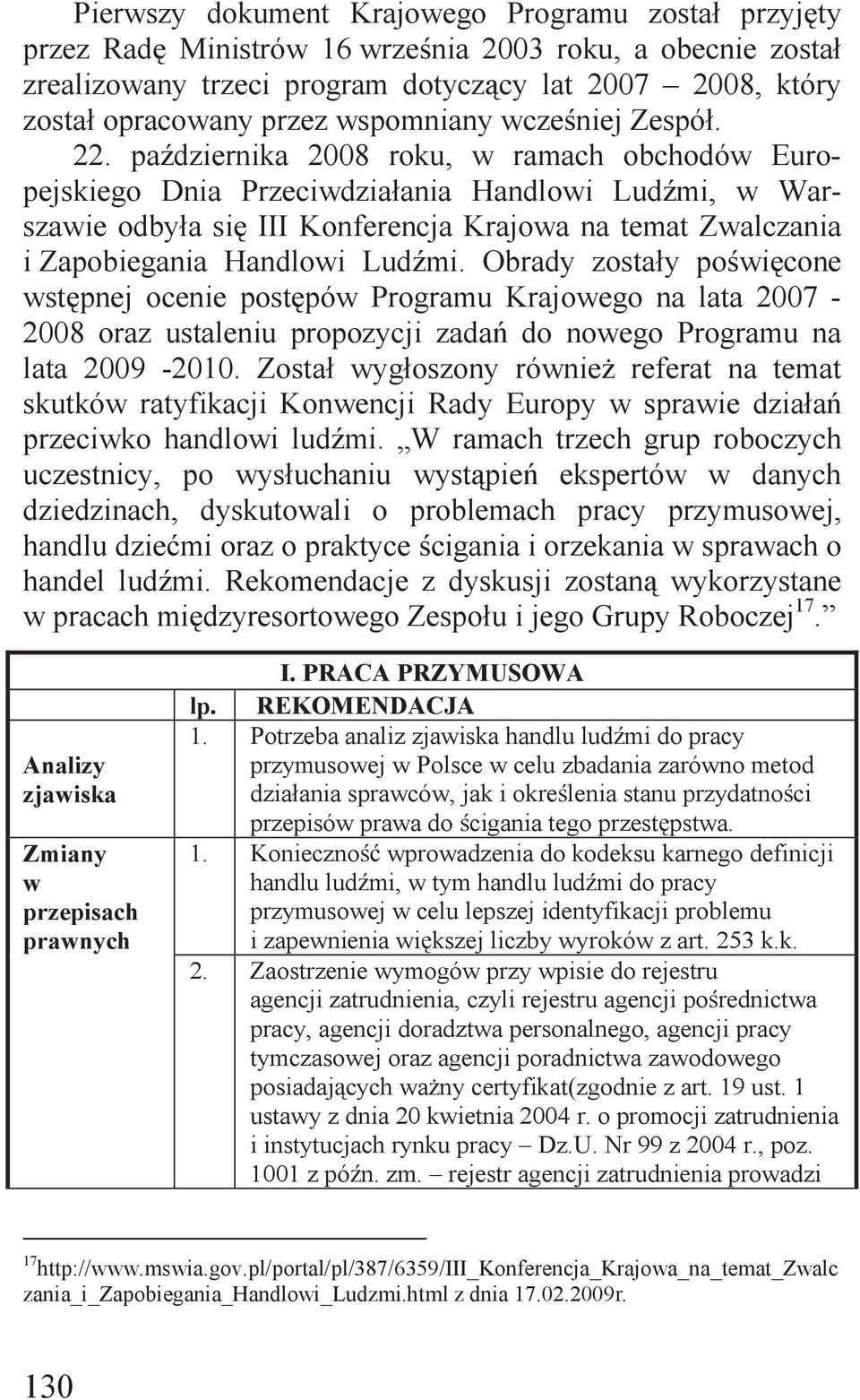 października 2008 roku, w ramach obchodów Europejskiego Dnia Przeciwdziałania Handlowi Ludźmi, w Warszawie odbyła się III Konferencja Krajowa na temat Zwalczania i Zapobiegania Handlowi Ludźmi.