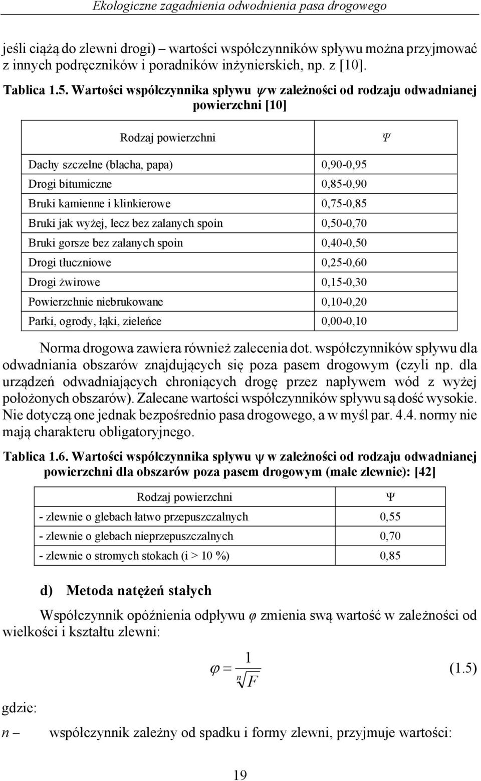 klinkierowe 0,75-0,85 Bruki jak wyżej, lecz bez zalanych spoin 0,50-0,70 Bruki gorsze bez zalanych spoin 0,40-0,50 Drogi tłuczniowe 0,25-0,60 Drogi żwirowe 0,15-0,30 Powierzchnie niebrukowane