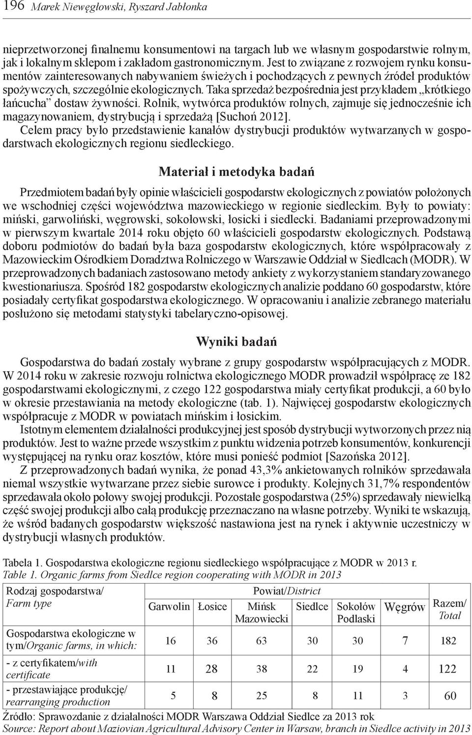 Taka sprzedaż bezpośrednia jest przykładem krótkiego łańcucha dostaw żywności. Rolnik, wytwórca produktów rolnych, zajmuje się jednocześnie ich magazynowaniem, dystrybucją i sprzedażą [Suchoń 2012].