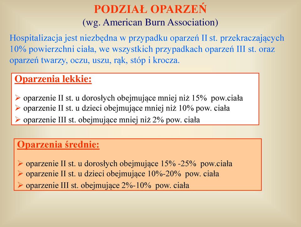 Oparzenia lekkie: oparzenie II st. u dorosłych obejmujące mniej niż 15% pow.ciała oparzenie II st. u dzieci obejmujące mniej niż 10% pow.