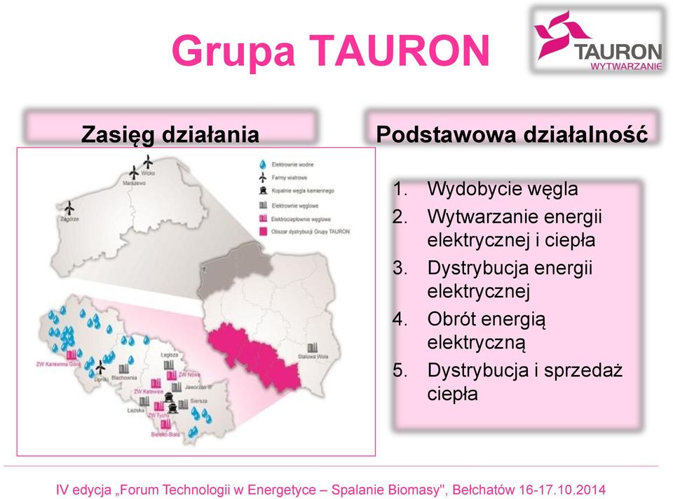 Wytwarzanie energii elektrycznej i ciepła 3.