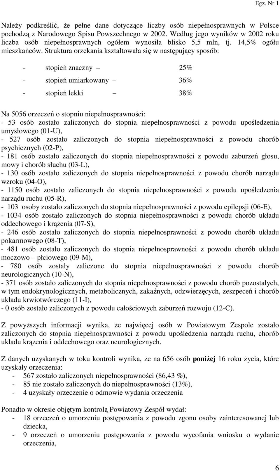 Struktura orzekania kształtowała się w następujący sposób: - stopień znaczny 25% - stopień umiarkowany 36% - stopień lekki 38% Na 5056 orzeczeń o stopniu niepełnosprawności: - 53 osób zostało