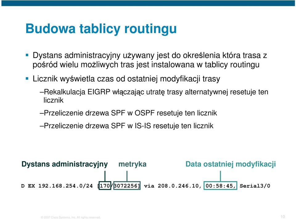 licznik Przeliczenie drzewa SPF w OSPF resetuje ten licznik Przeliczenie drzewa SPF w IS-IS resetuje ten licznik Dystans administracyjny