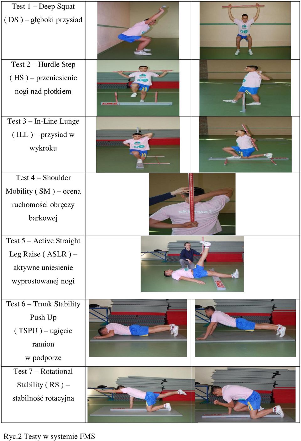 Test 5 Active Straight Leg Raise ( ASLR ) aktywe uiesieie wyprostowaej ogi Test 6 Truk Stability Push Up