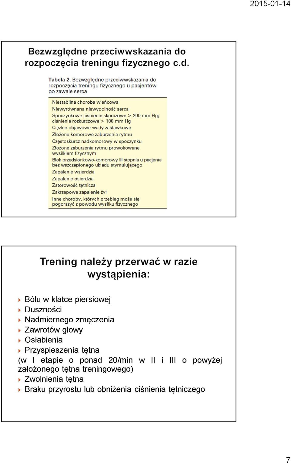 ponad 20/min w II i III o powyżej założonego tętna