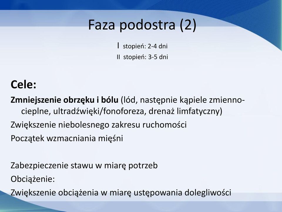 limfatyczny) Zwiększenie niebolesnego zakresu ruchomości Początek wzmacniania mięśni