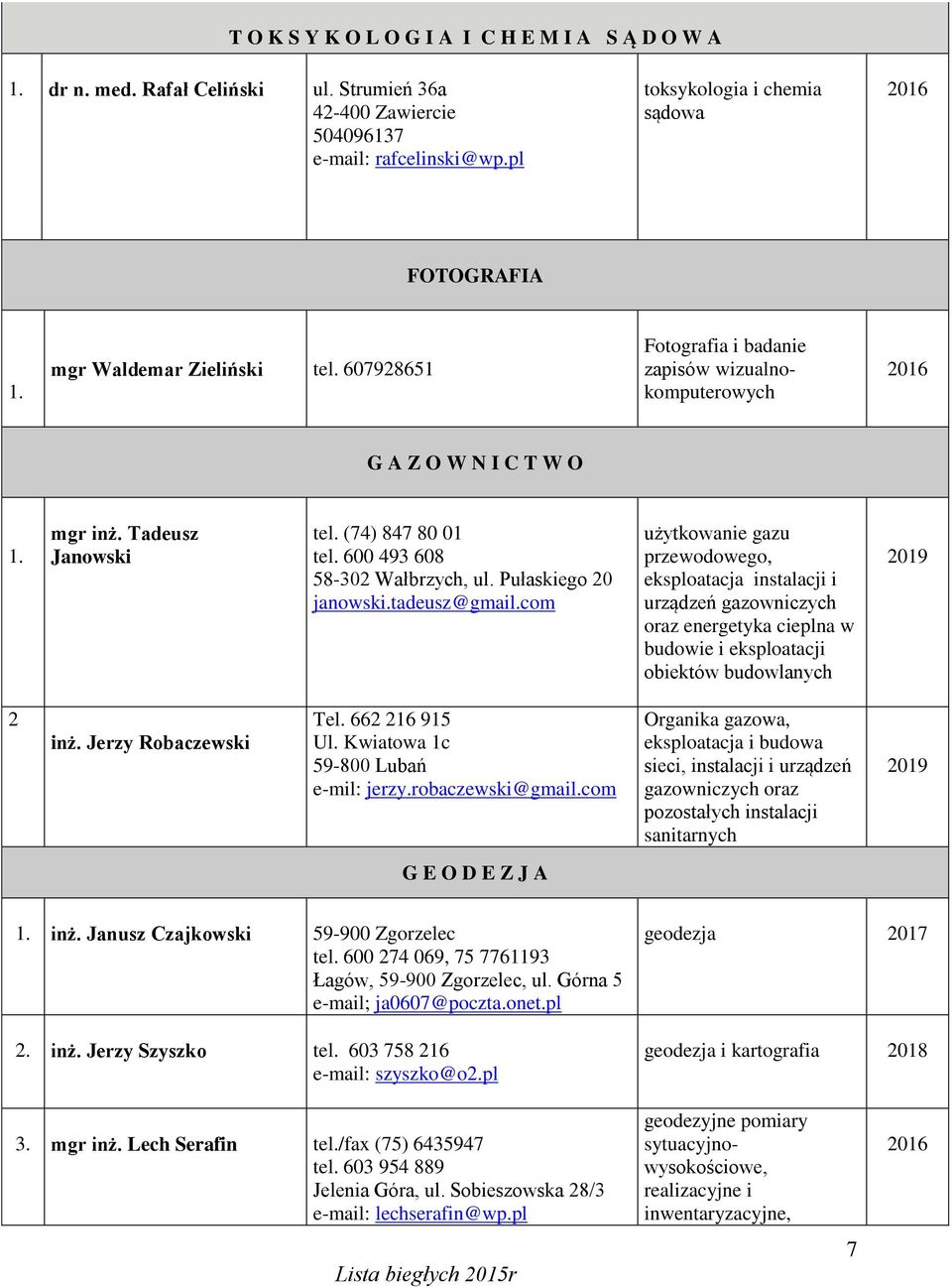 Pułaskiego 20 janowski.tadeusz@gmail.com użytkowanie gazu przewodowego, eksploatacja instalacji i urządzeń gazowniczych oraz energetyka cieplna w budowie i eksploatacji obiektów budowlanych 2 inż.