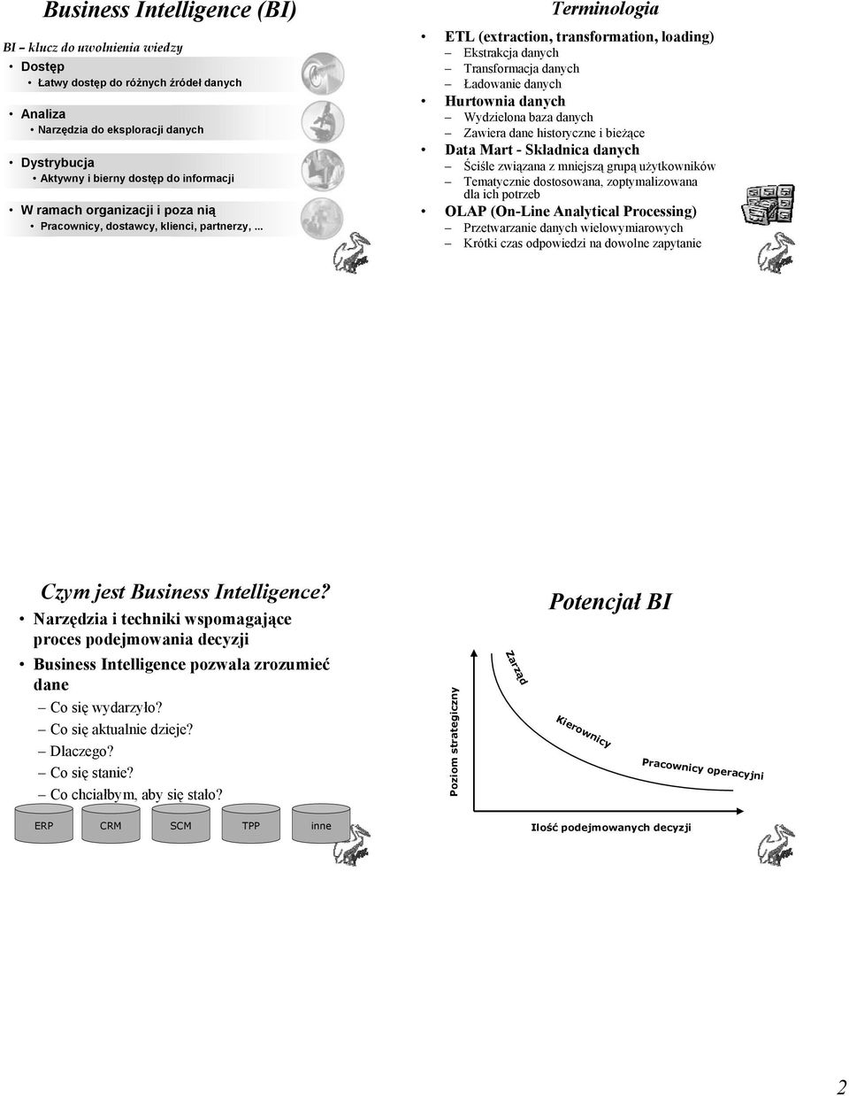 .. Terminologia ETL (extraction, transformation, loading) Ekstrakcja danych Transformacja danych Ładowanie danych Hurtownia danych Wydzielona baza danych Zawiera dane historyczne i bieżące Data Mart