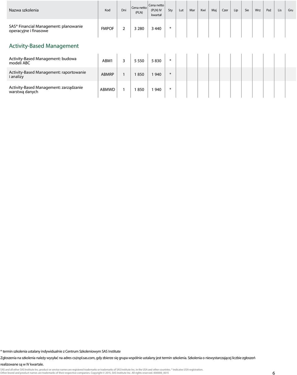 Management: zarządzanie warstwą danych ABM1 3 5 550 5 830 * ABMRP 1 1 850 1 940 * ABMWD 1 1 850 1 940 * Other brand