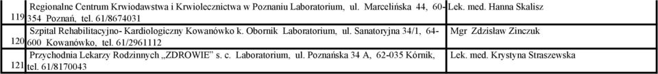 Obornik Laboratorium, ul. Sanatoryjna 34/1, 64- Mgr Zdzisław Zinczuk 120 600 Kowanówko, tel.