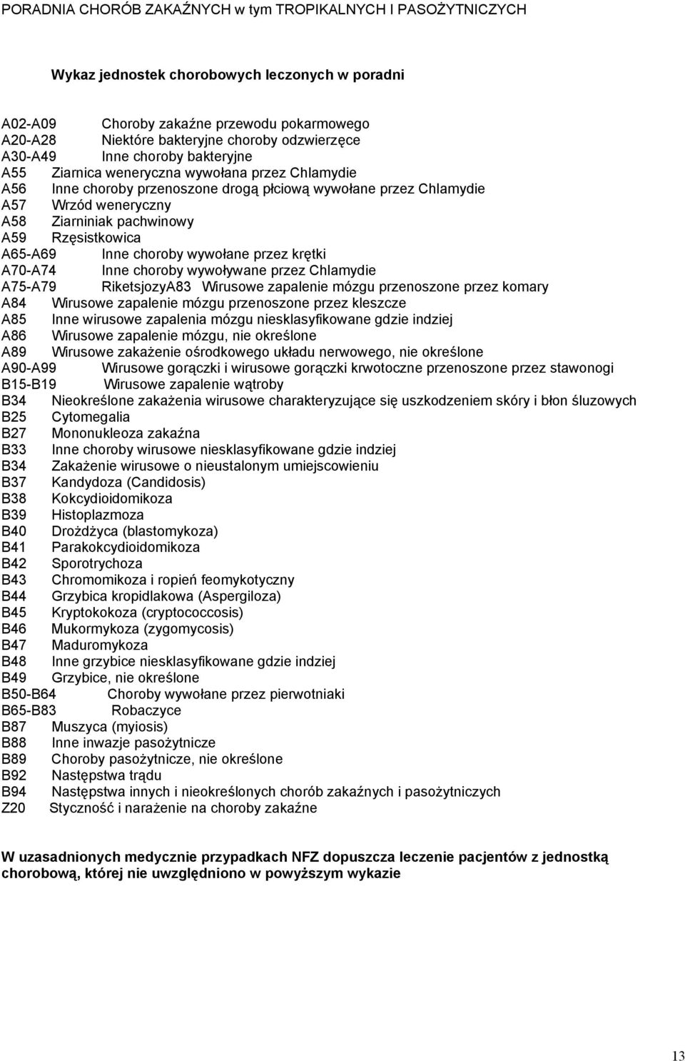 przez krętki A70-A74 Inne choroby wywoływane przez Chlamydie A75-A79 RiketsjozyA83 Wirusowe zapalenie mózgu przenoszone przez komary A84 Wirusowe zapalenie mózgu przenoszone przez kleszcze A85 Inne