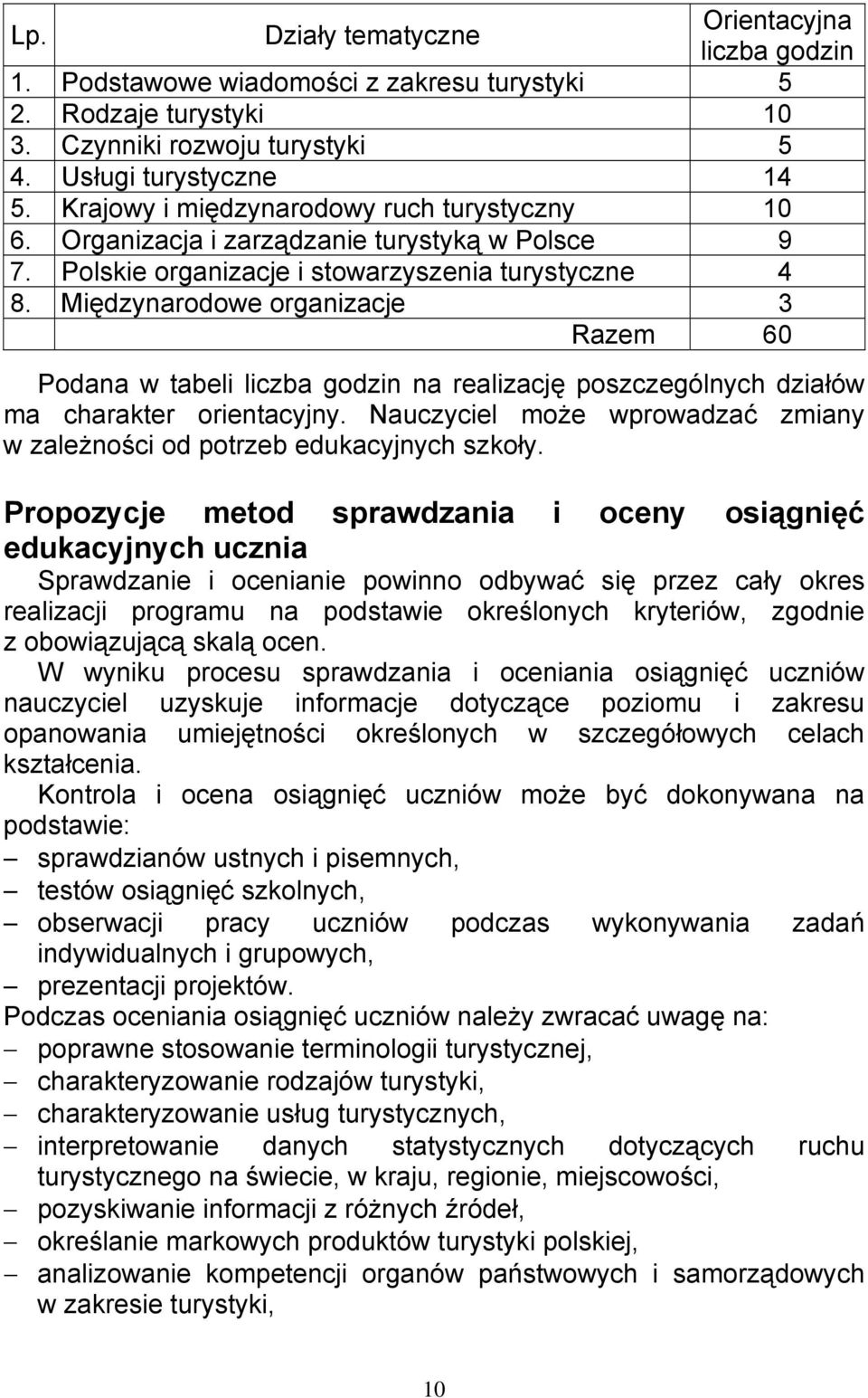 Międzynarodowe organizacje 3 Razem 60 Podana w tabeli liczba godzin na realizację poszczególnych działów ma charakter orientacyjny.