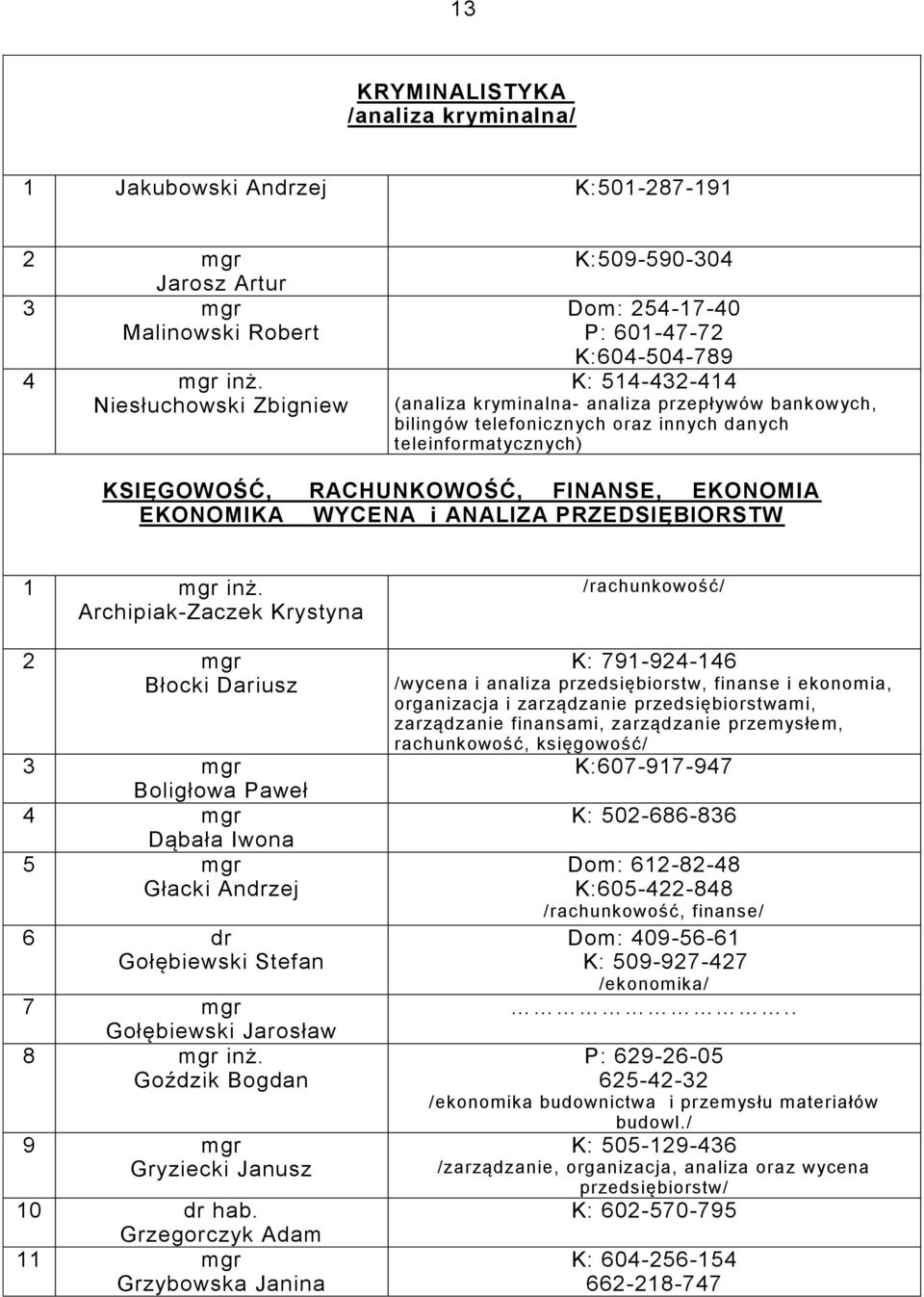 KSIĘGOWOŚĆ, RACHUNKOWOŚĆ, FINANSE, EKONOMIA EKONOMIKA WYCENA i ANALIZA PRZEDSIĘBIORSTW ArchipiakZaczek Krystyna 2 mgr Błocki Dariusz 3 mgr Boligłowa Paweł 4 mgr Dąbała Iwona 5 mgr Głacki Andrzej 6 dr