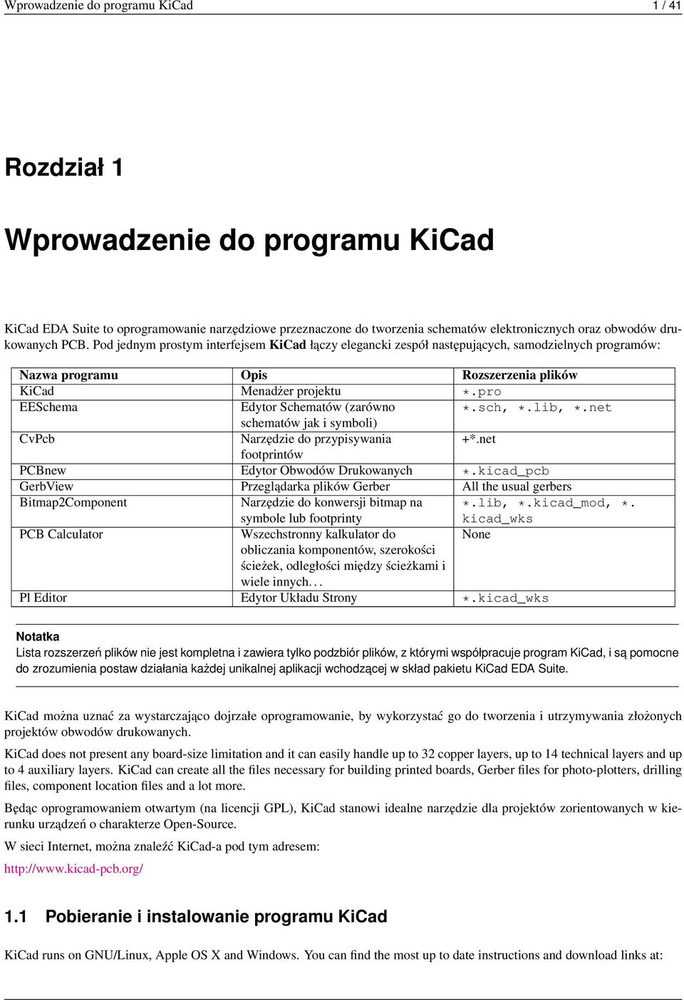 pro EESchema Edytor Schematów (zarówno *.sch, *.lib, *.net schematów jak i symboli) CvPcb Narzędzie do przypisywania +*.net footprintów PCBnew Edytor Obwodów Drukowanych *.