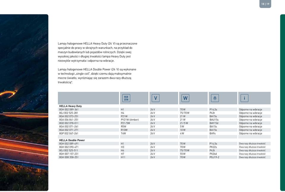 Lampy halogenowe HELLA Double Power (24 V) są wykonane w technologii single coil, dzięki czemu dają maksymalnie mocne światło, wyróżniając się zarazem dwa razy dłuższą trwałością*.