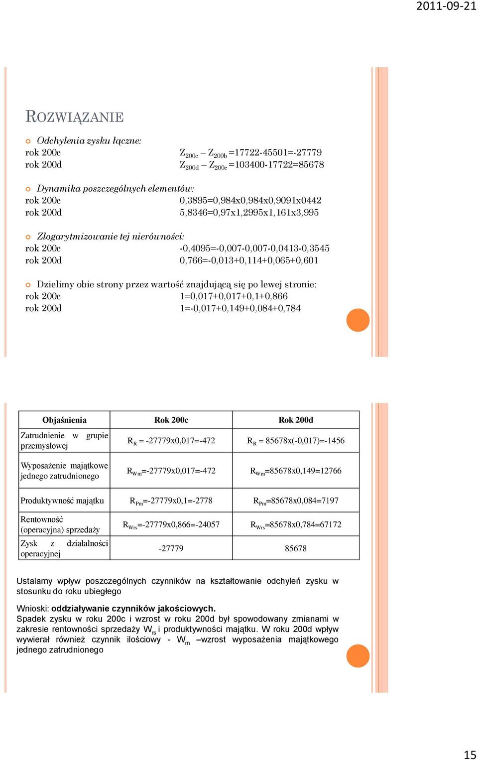 znajdującą się po lewej stronie: rok 200c 1=0,017+0,017+0,1+0,866 rok 200d 1=-0,017+0,149+0,084+0,784 Objaśnienia Rok 200c Rok 200d Zatrudnienie w grupie przemysłowej R R = -27779x0,017=-472 R R =