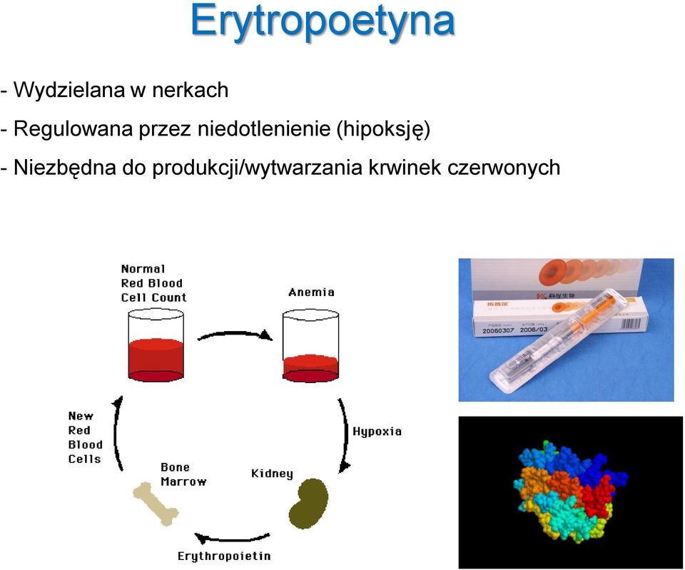 niedotlenienie (hipoksję) -