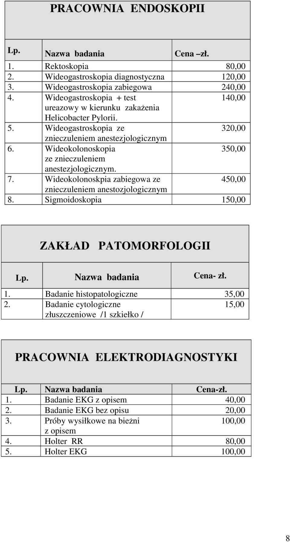 Wideokolonoskopia 3 ze znieczuleniem anestezjologicznym. 7. Wideokolonoskpia zabiegowa ze 4 znieczuleniem anestozjologicznym 8. Sigmoidoskopia 1 ZAKŁAD PATOMORFOLOGII Lp.