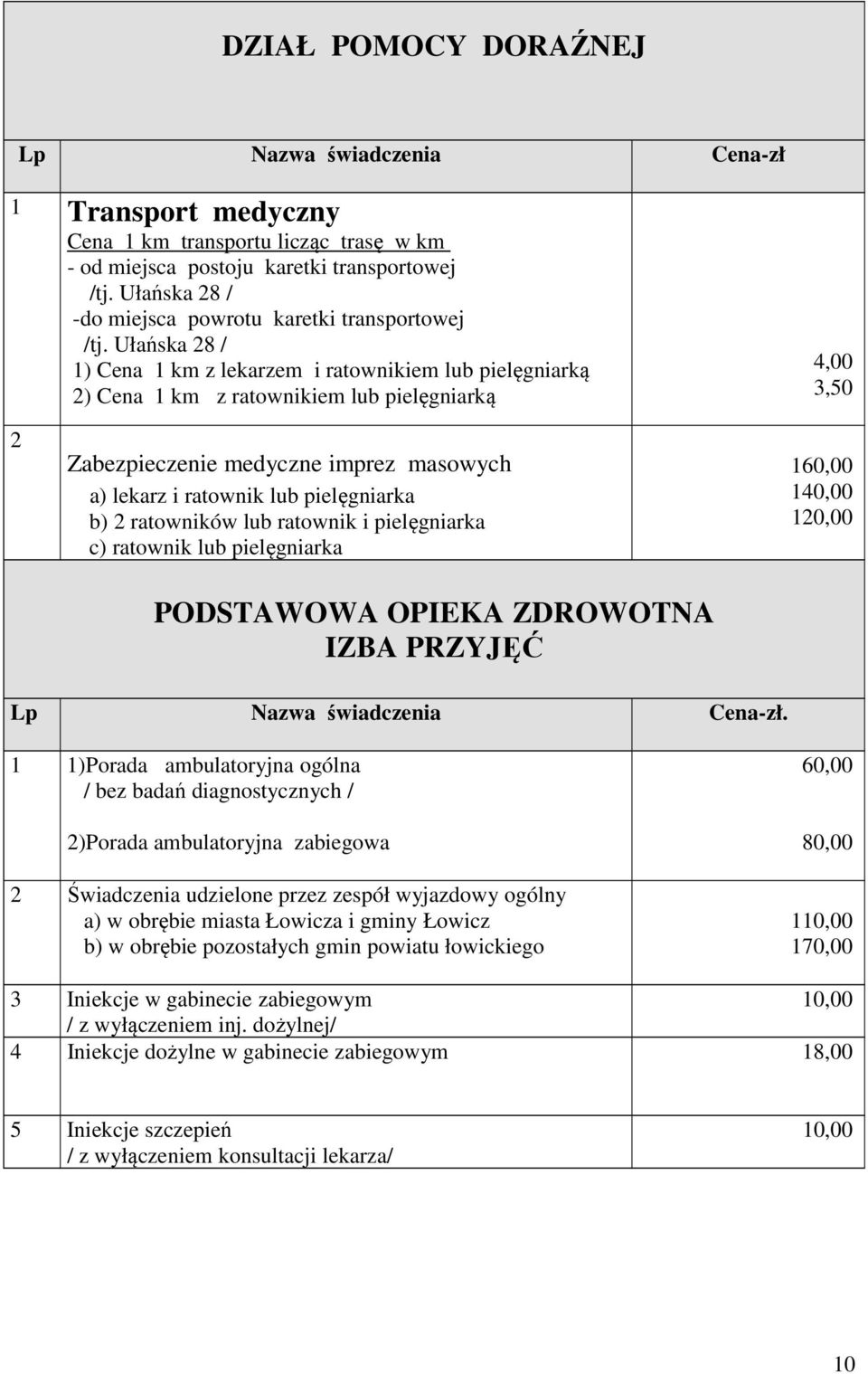 Ułańska 28 / 1) Cena 1 km z lekarzem i ratownikiem lub pielęgniarką 2) Cena 1 km z ratownikiem lub pielęgniarką 4,00 3,50 2 Zabezpieczenie medyczne imprez masowych a) lekarz i ratownik lub